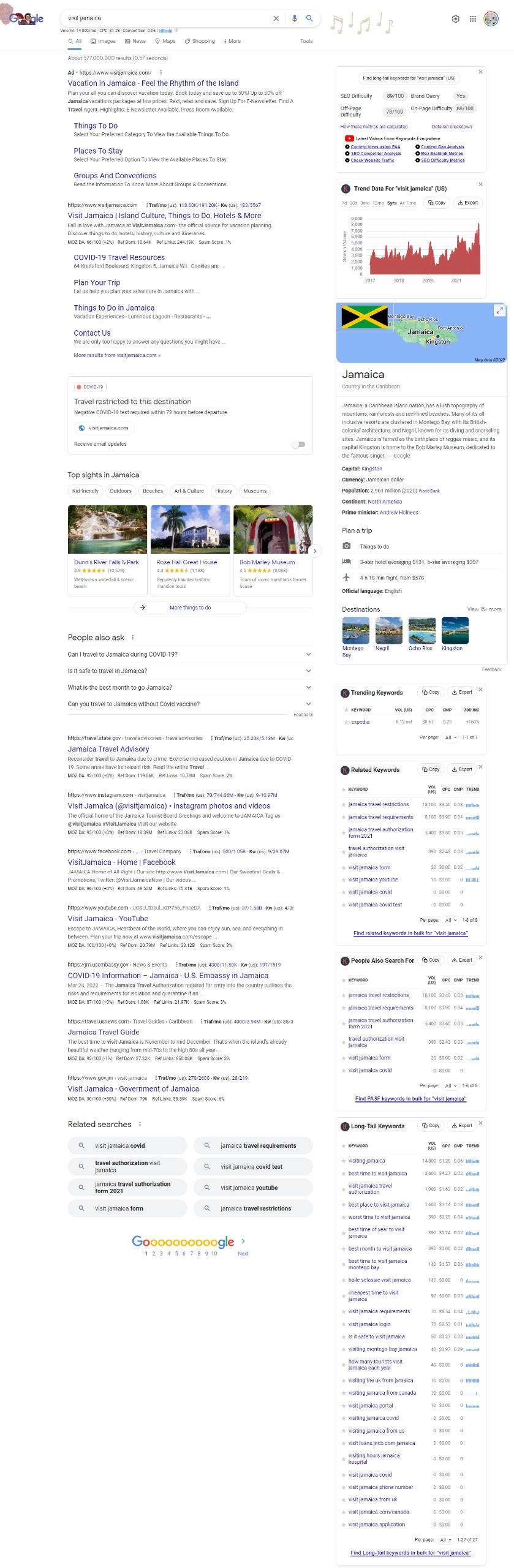 Google Page 1 SERP for [visit Jamaica]